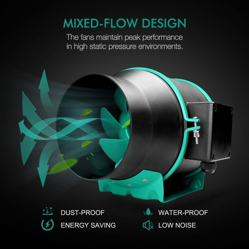 Mars Hydro FC-E6500 (60"x 60"x 80") Complete Grow Tent kit 6 inch inline fan design 