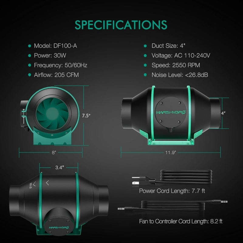 Mars Hydro FC1500-EVO LED (27"x 27"x 63") Complete Grow Tent Kit 4 inch inline fan specifications 