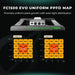 Mars Hydro FC1500-EVO LED (27"x 27"x 63") Complete Grow Tent Kit ppfd map 