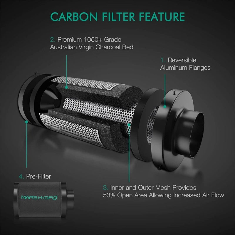 Mars Hydro FC6500-EVO (60"x 60"x 80") Complete Grow Tent Kit W/ Smart Grow System 5x5 carbon filter 