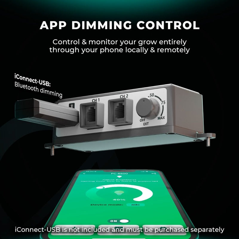 Mars Hydro FC6500-EVO (60"x 60"x 80") Complete Grow Tent Kit W/ Smart Grow System 5x5 dimming control 
