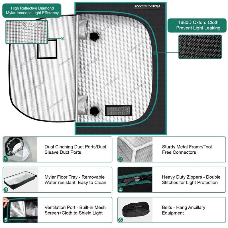 Mars Hydro FC6500-EVO (60"x 60"x 80") Complete Grow Tent Kit W/ Smart Grow System 5x5 features 