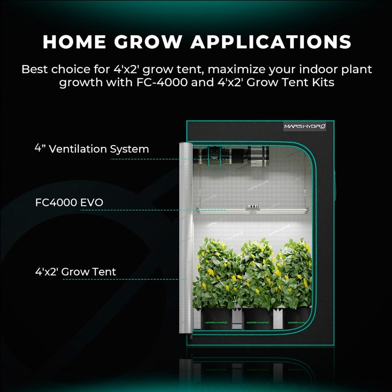 Mars Hydro FC 4000-EVO LED Grow Light 320W home grow applications