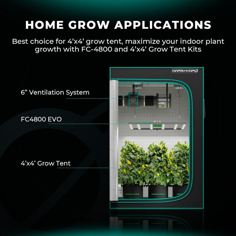 Mars Hydro FC 4800-EVO LED Grow Light 480W home grow applications