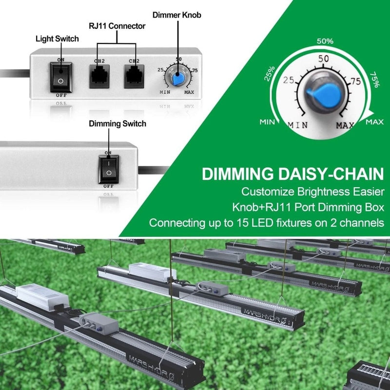 Mars Hydro SP 6500 LED Grow Light 650W dimming daisy chain