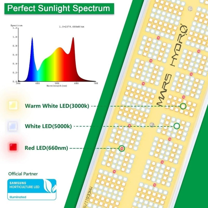 Mars Hydro SP 6500 LED Grow Light 650W spectrum