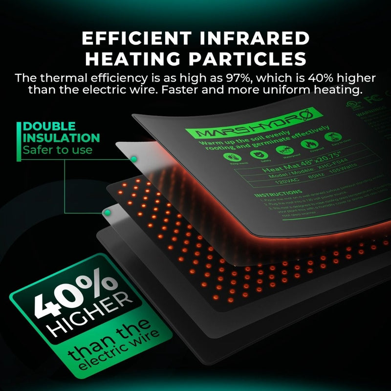 Mars Hydro Seedling Heat Mat Digital Thermostat Combo 48''x20.75'' infrared heating particles