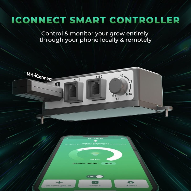 Mars Hydro iConnect Smart Controller smart connect