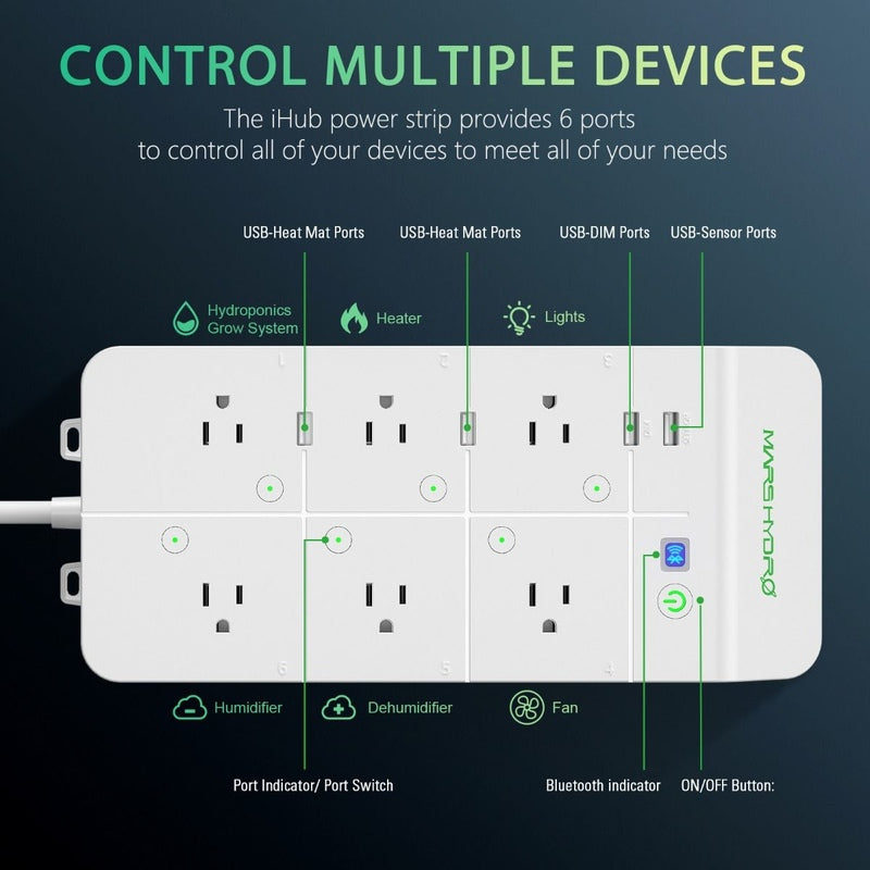 Mars Hydro iHub Smart Power Strip For Smart Indoor Grow light 6 ports