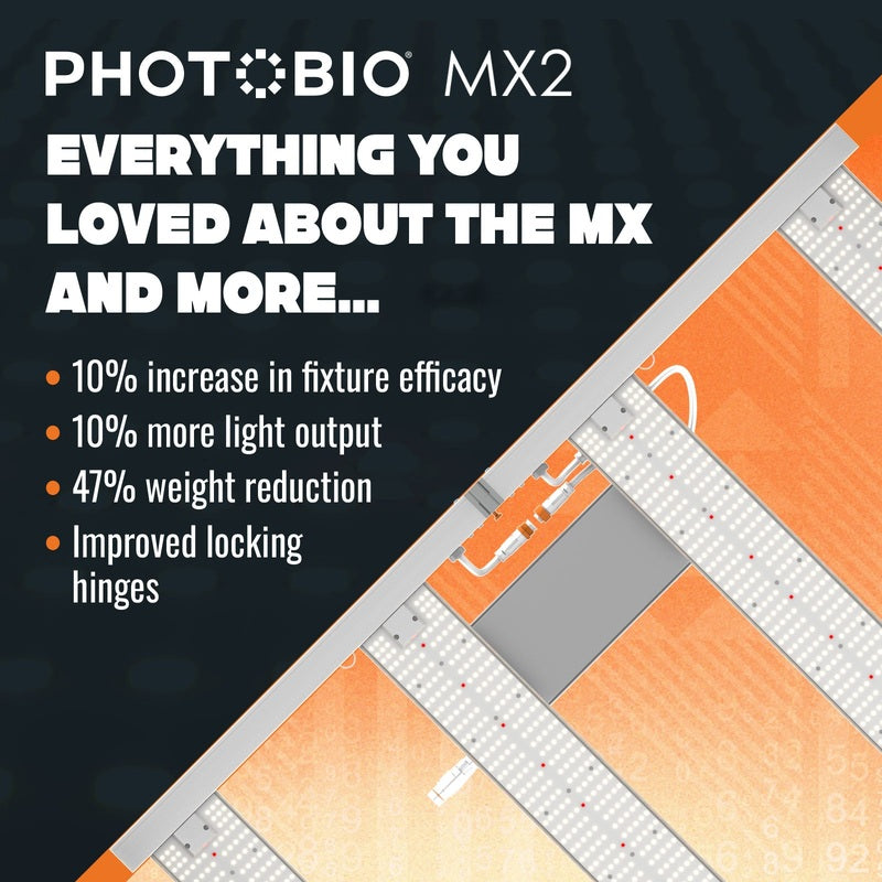 PHOTOBIO MX2 680W LED Grow Light 100-277V S4 w/ iLOC