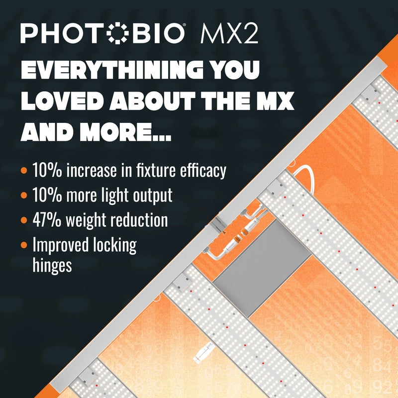 PHOTOBIO MX2 680W LED Grow Light 100-277V S4 w/ iLOC
