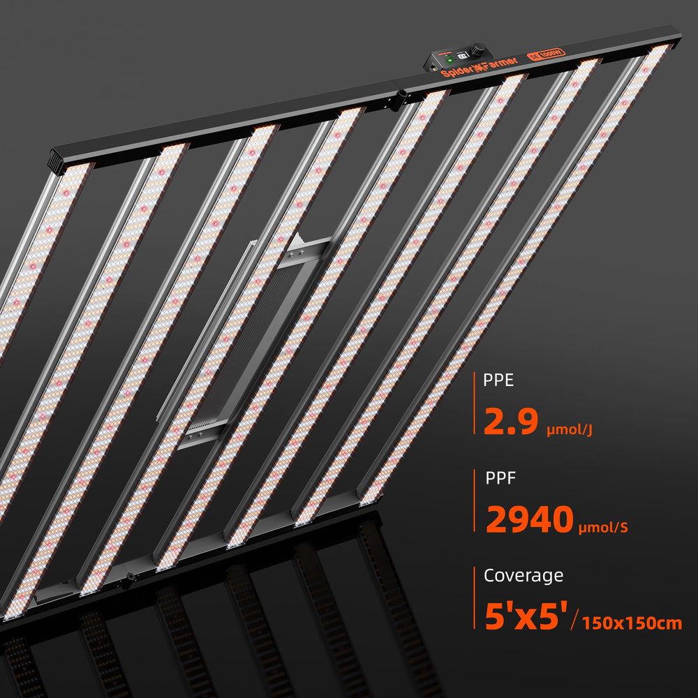 Spider Farmer 4x4x6 Grow Tent Kit – SE1000W EVO LED, Smart GGS Climate Control, Complete Indoor System