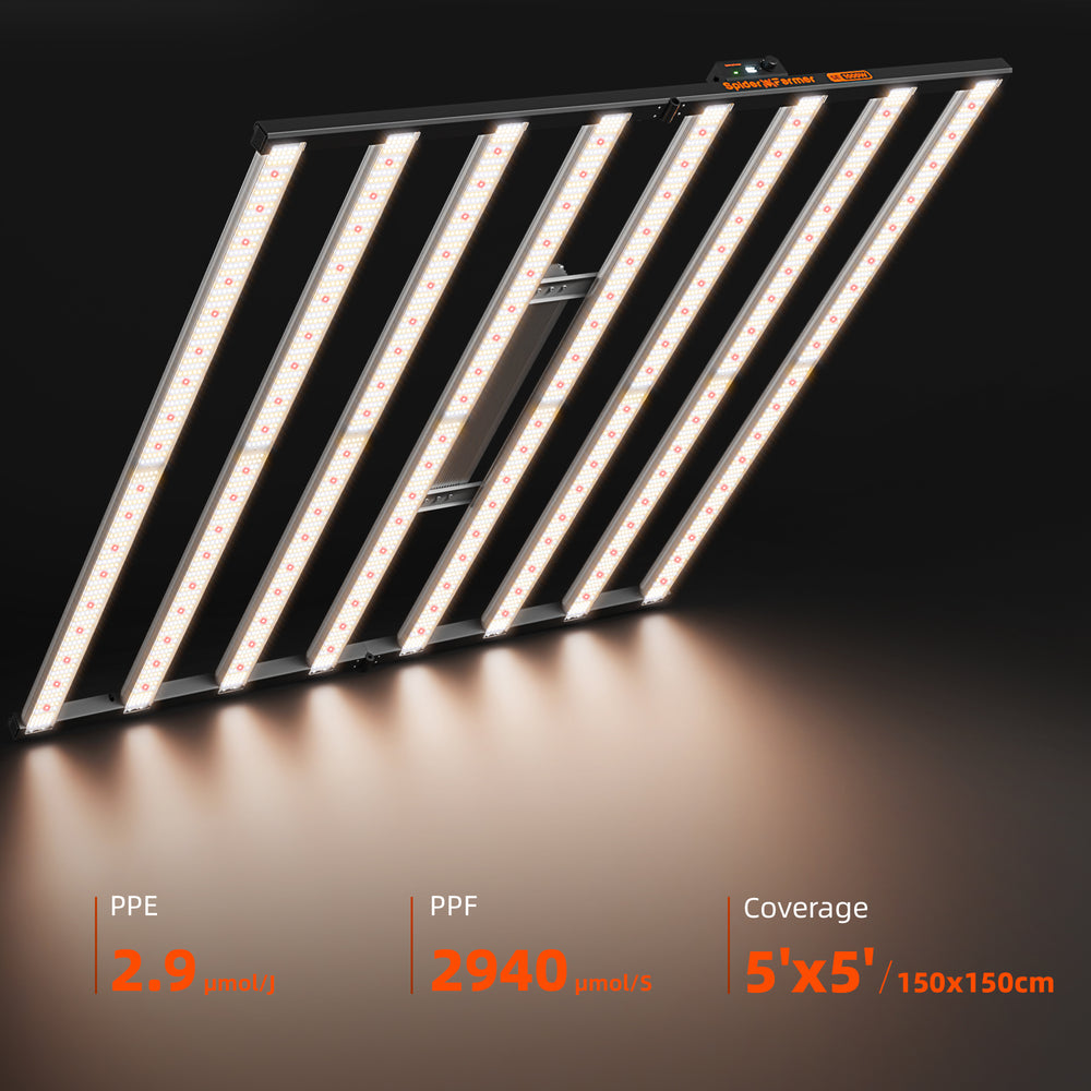 Spider Farmer SE1000W 1000W LED Grow Light – Smart App Control for 5x5 Grow Tents LED grow light panel with specifications on a dark background