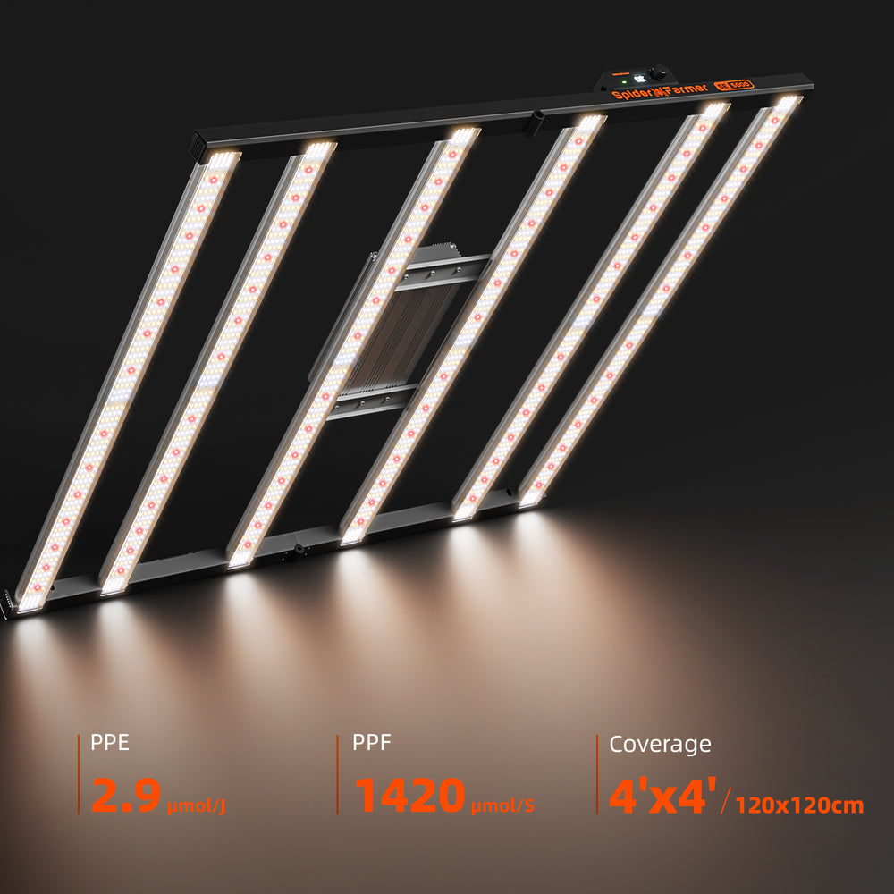 Spider Farmer SE5000 480W LED Grow Light – Smart App Control for 4x4 Grow Tents LED grow light with specifications on a dark background