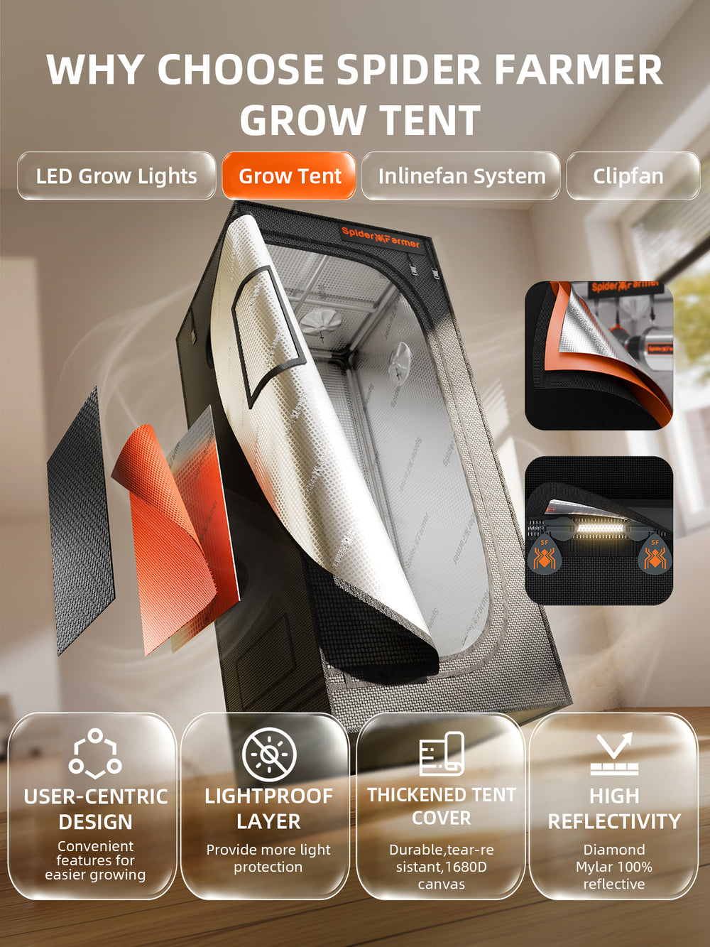 Spider Farmer 2x2x4.6 Complete Grow Tent Kit – SF1000D LED, Speed Controller & Ventilation tent features 