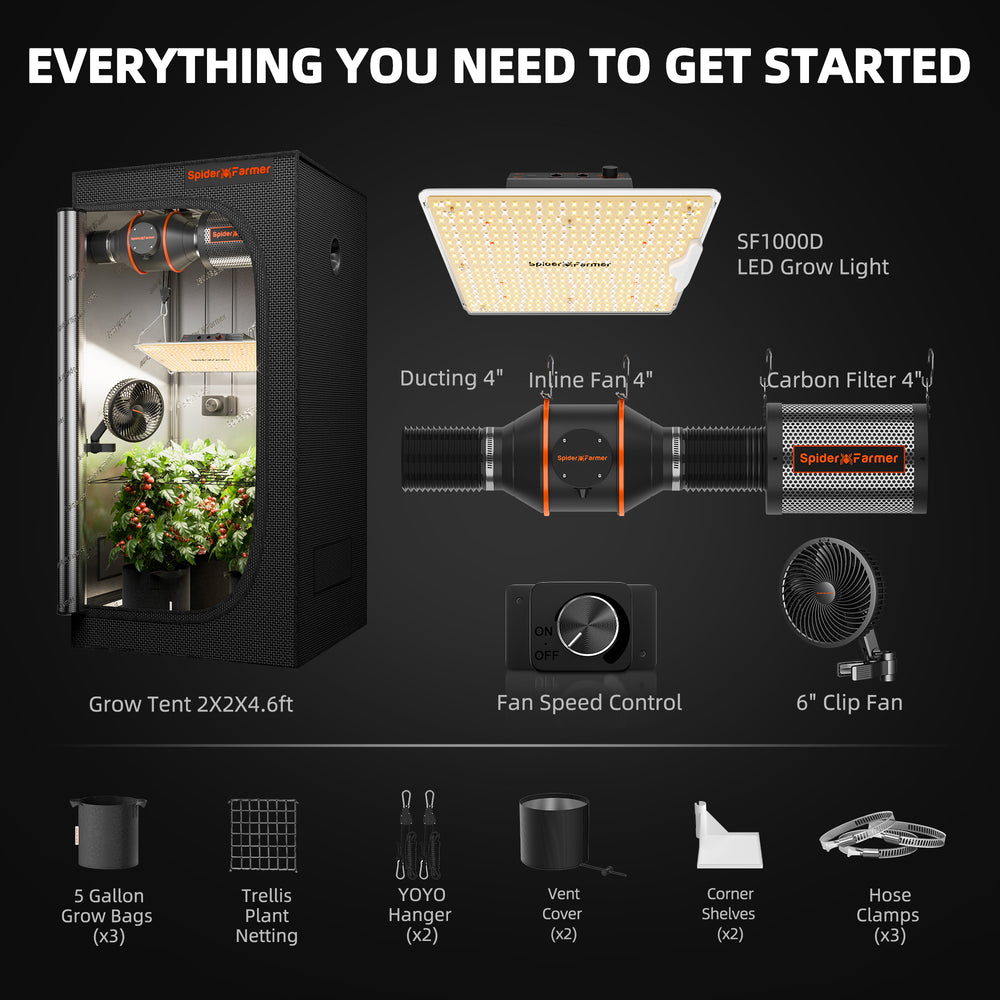 Spider Farmer 2x2x4.6 Complete Grow Tent Kit – SF1000D LED, Speed Controller  with a black background and text 'Everything You Need to Get Started'.