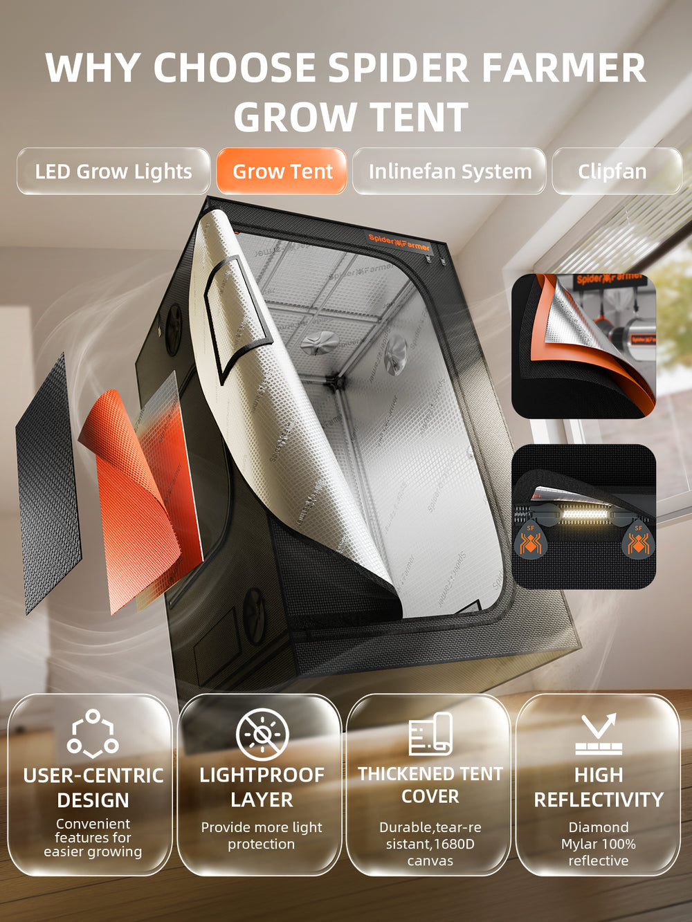 Spider Farmer 4x4x6.5 Grow Tent Kit – SF4000 EVO LED, Speed Controller & 6 Ventilation System tent features 