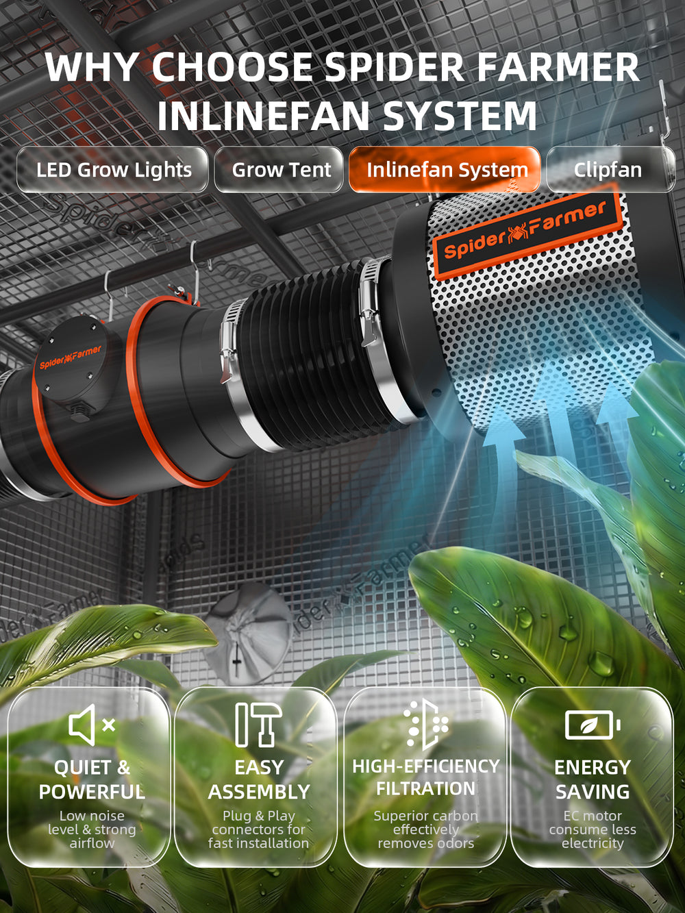 Spider Farmer 4x4x6.5 Grow Tent Kit – SF4000 EVO LED, Speed Controller & 6 Ventilation System inline fan features 
