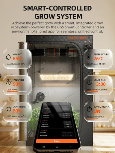 Spider Farmer 4x4x6.5 Grow Tent Kit – SF4000 EVO LED, Humidity and APP GGS Controller, 6 Ventilation System features 