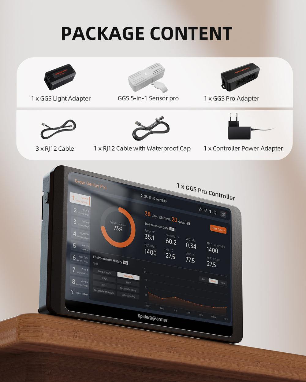 Spider Farmer GGS Pro Controller Kit – Smart Grow Room Climate Controller for Multi-Zone Systems