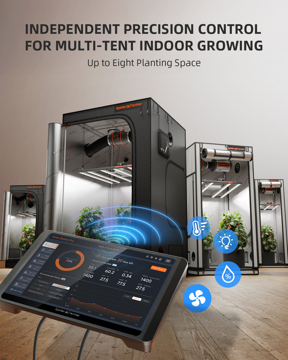 Spider Farmer GGS Pro Controller Kit – Smart Grow Room Climate Controller for Multi-Zone Systems