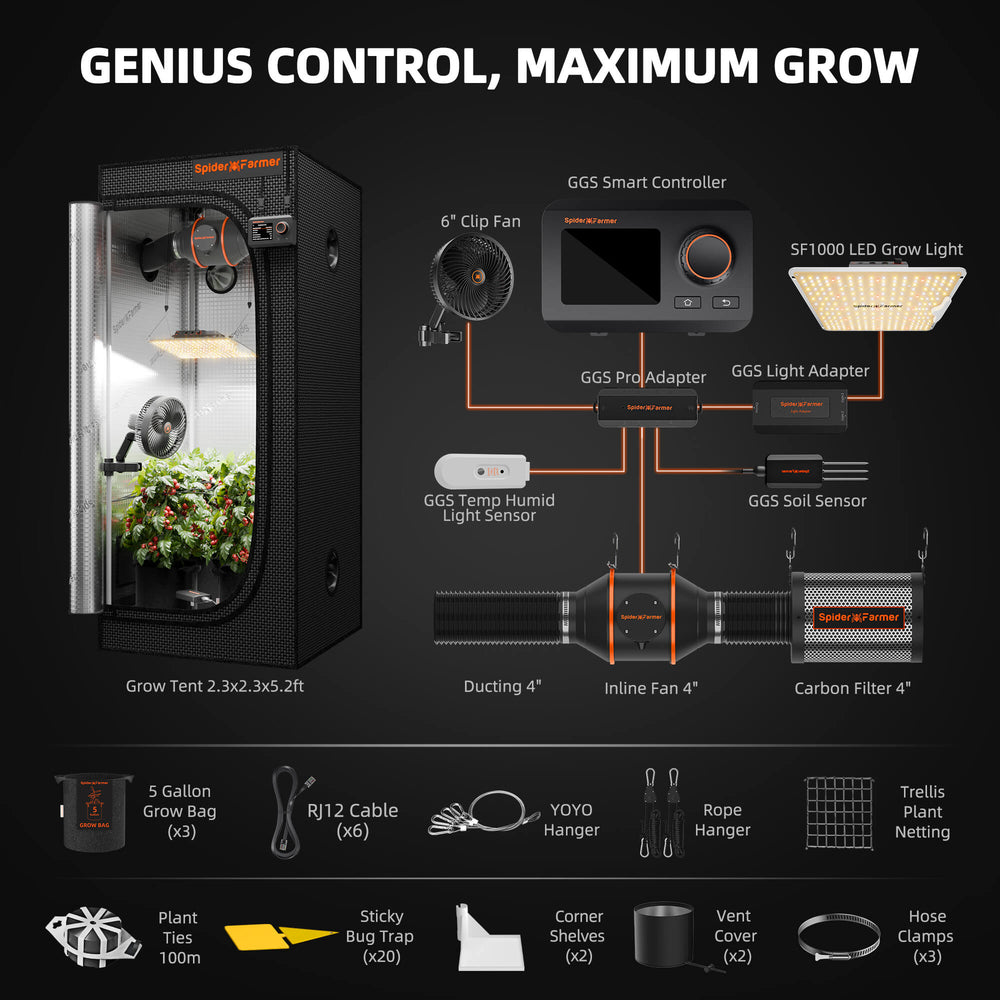Spider Farmer SF1000 301H EVO Grow Tent Kit with GGS Smart Controller labeled components on a black background