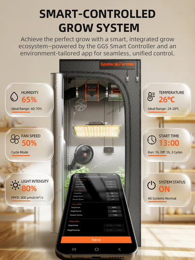 Spider Farmer 2x2 Grow Tent Kit – SF1000 EVO LED, Speed Controller & Full Ventilation Setup features 