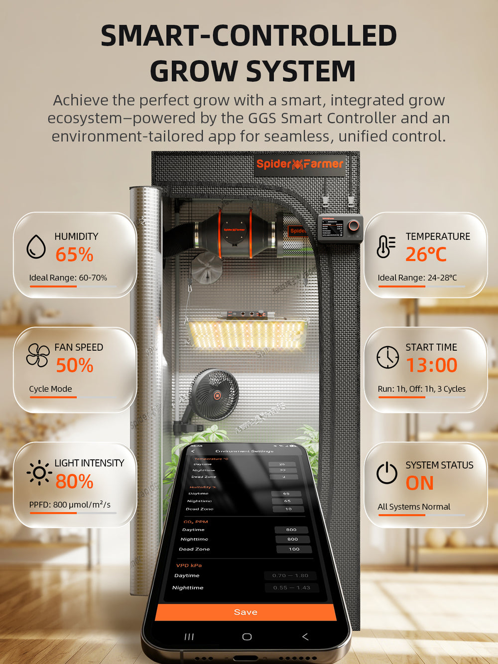 Spider Farmer SF1000 301H EVO Grow Tent Kit with GGS Smart Controller – 2.3x2.3 Complete Indoor Setup