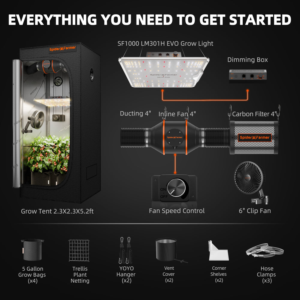 Spider Farmer 2x2 Grow Tent Kit components 