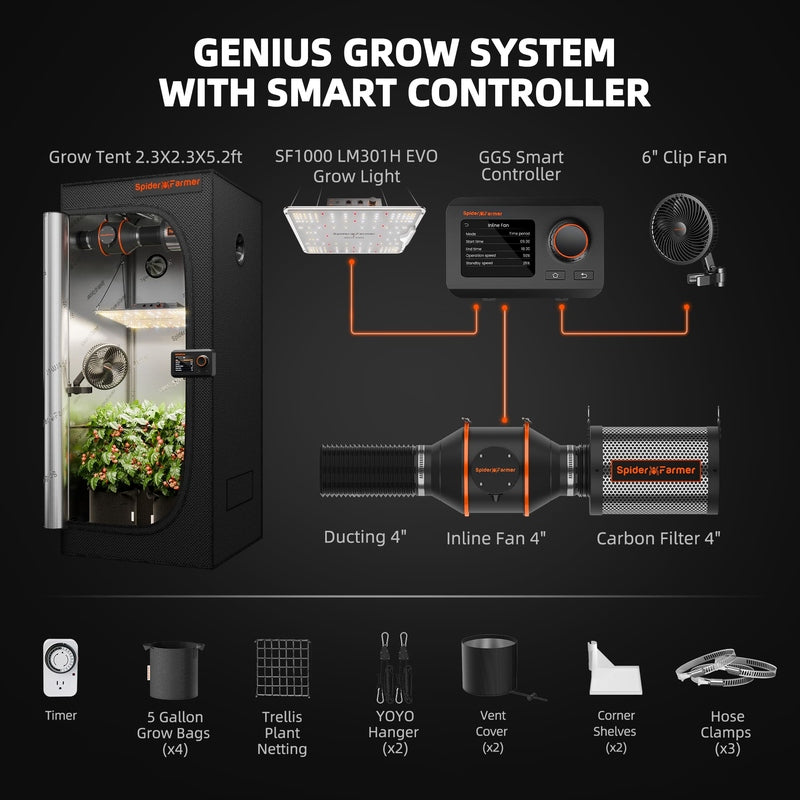 Spider Farmer SF1000 301H EVO Grow Tent Kit with GGS Smart Controller – 2.3'x2.3' Complete Indoor Setup