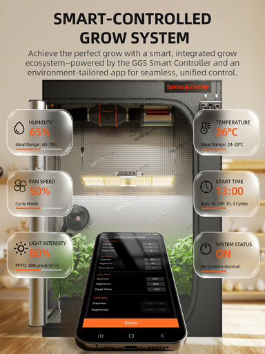 Spider Farmer 2x4 Complete Grow Tent Kit – SF2000 EVO, GGS Controller & Ventilation System features 