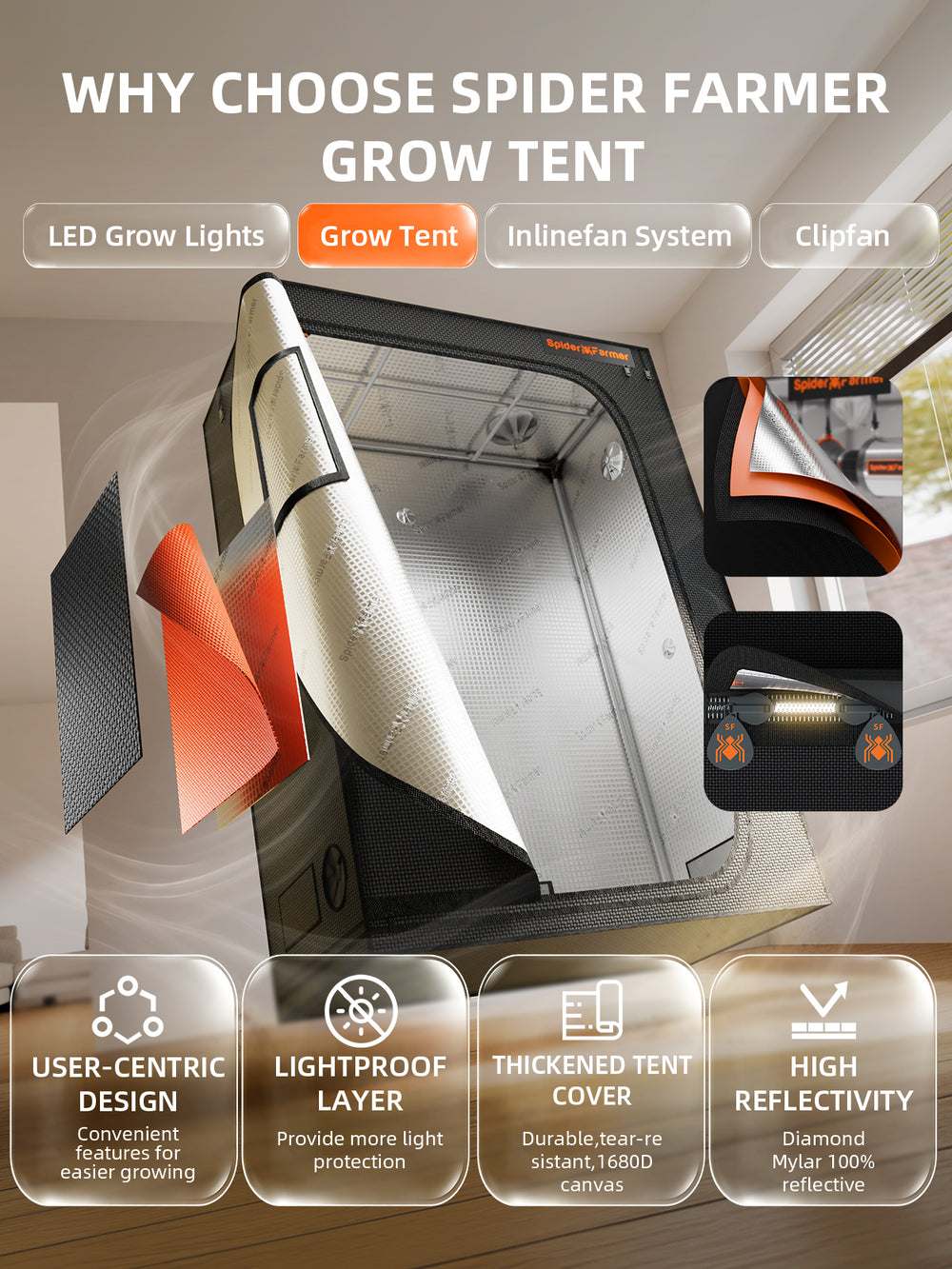Spider Farmer 2x4x6 Grow Tent Kit – SF2000 EVO LED, Speed Controller & Smart Climate System tent features 