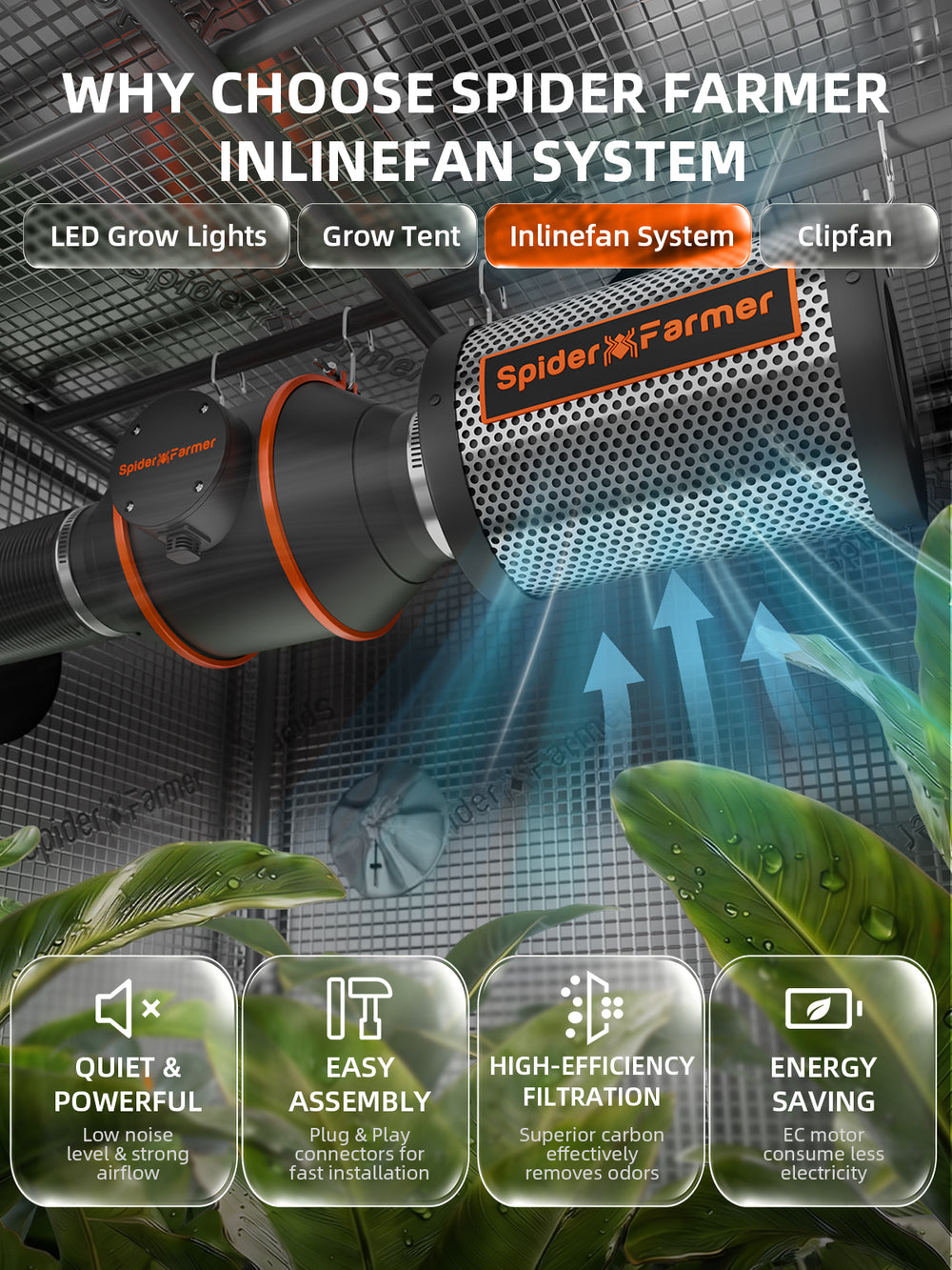 Spider Farmer 2x4x6 Grow Tent Kit – SF2000 EVO LED, Speed Controller & Smart Climate System inline fan features 