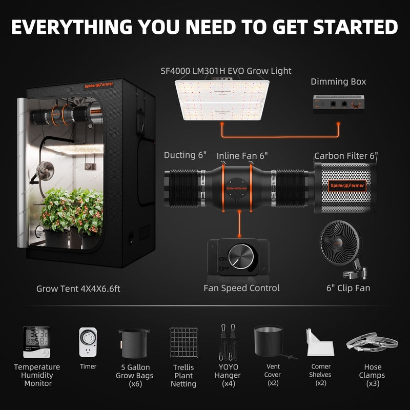 Spider Farmer 4'x4'x6.5' Grow Tent Kit – SF4000 EVO LED, Speed Controller & 6" Ventilation System