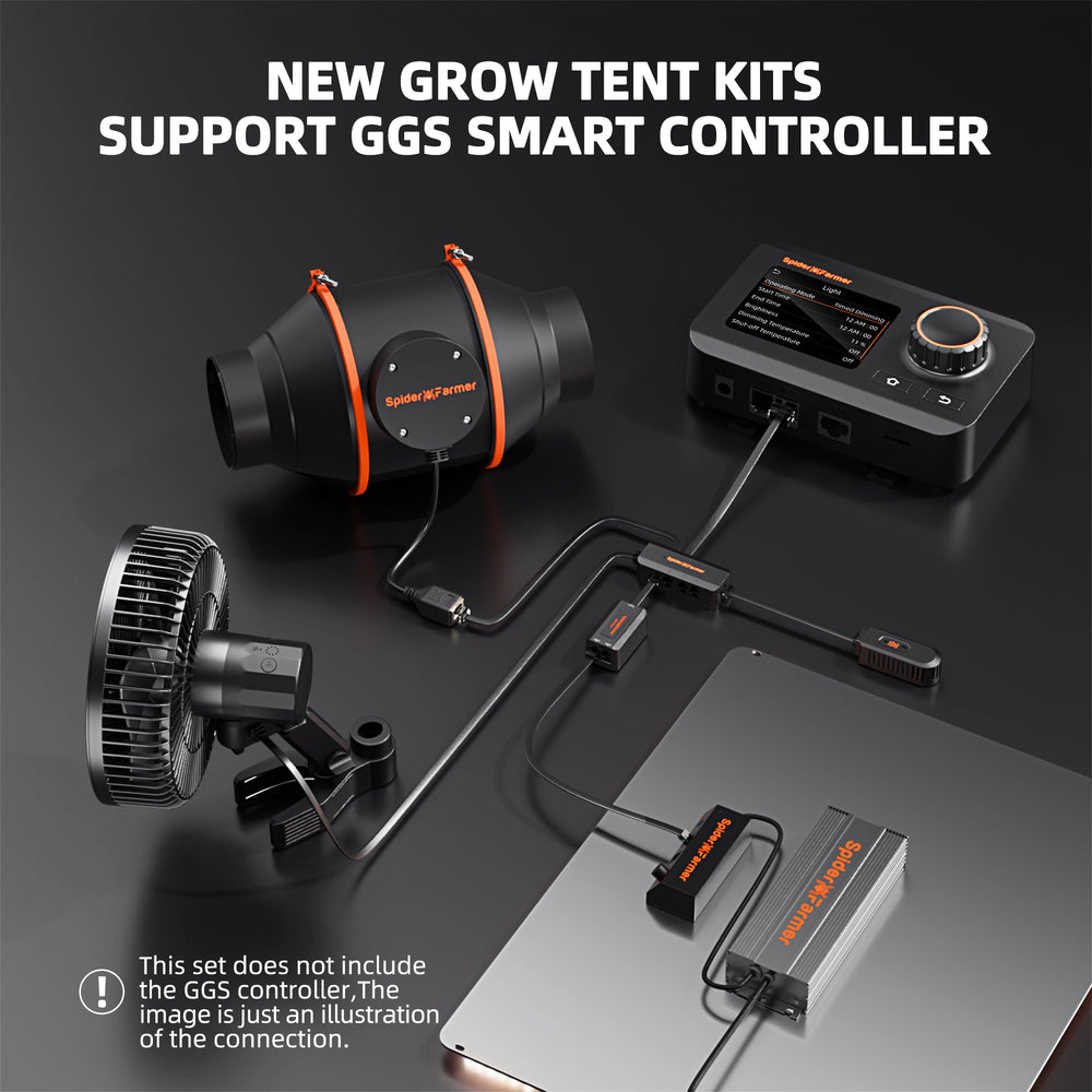 Spider Farmer 4x4x6.5 Grow Tent Kit – SF4000 EVO LED, Speed Controller SpiderGlow grow tent kit components on a dark surface with text about GGS smart controller compatibility.