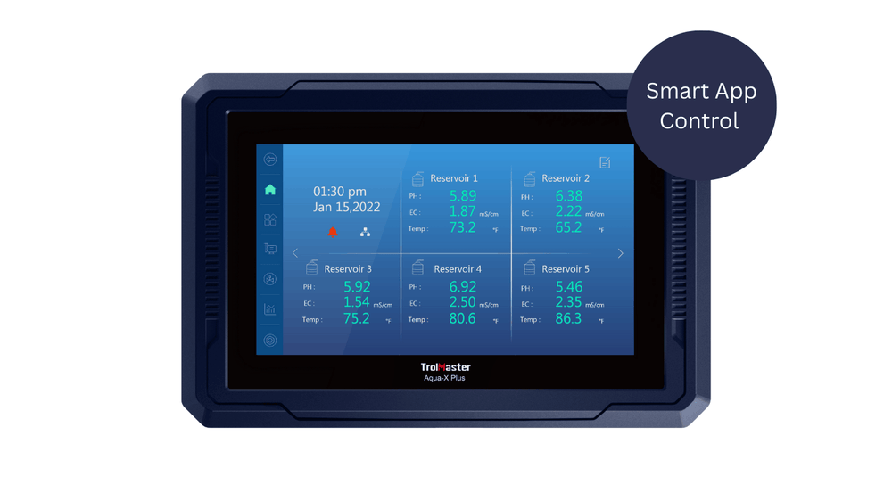 TrolMaster Aqua x plus Digital display with smart app control feature on a white background