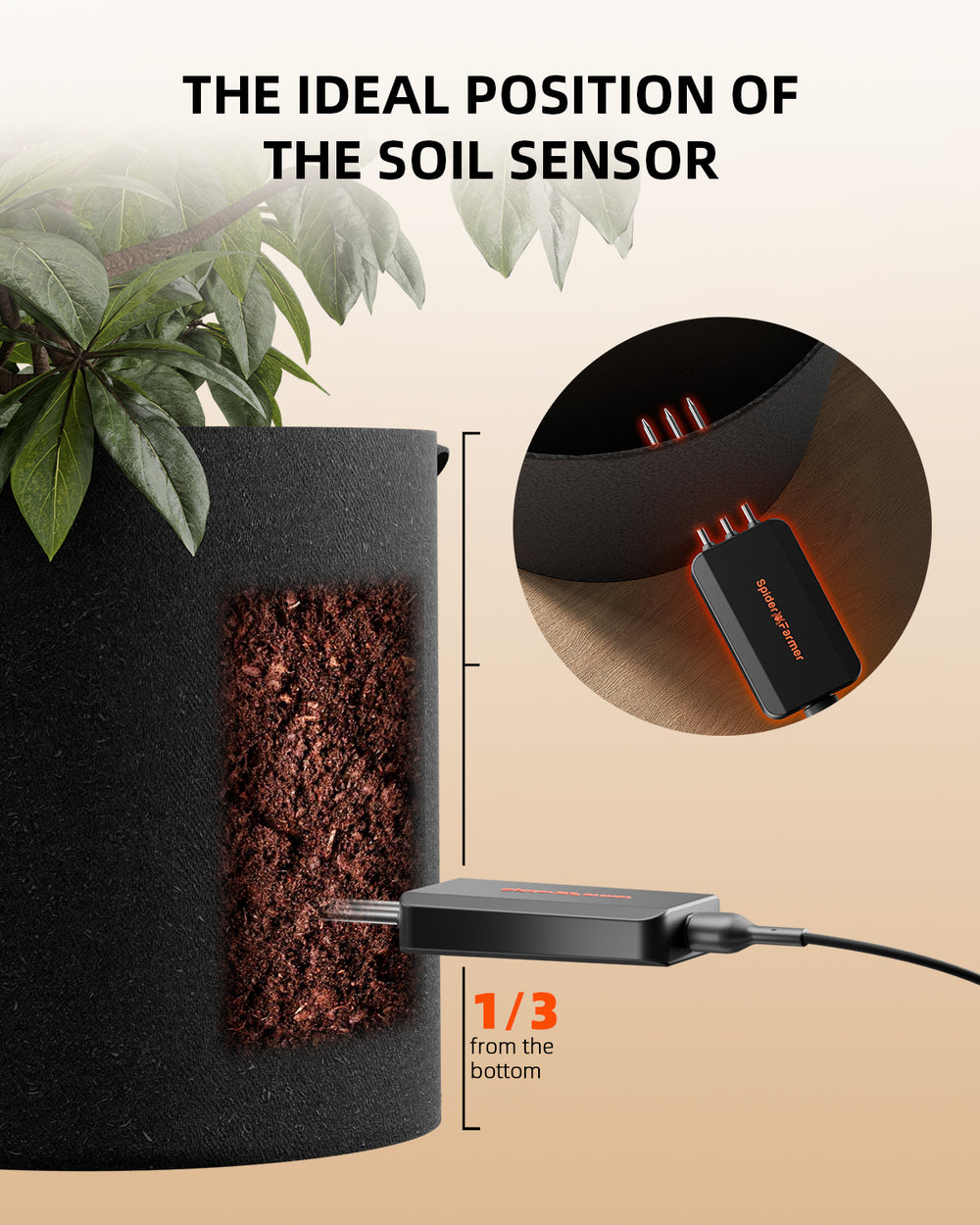 Spider Farmer SF1000 301H EVO Grow Tent Kit with GGS Smart Controller  Illustration showing the ideal position of a soil sensor in a pot with a plant, including an inset of the sensor.
