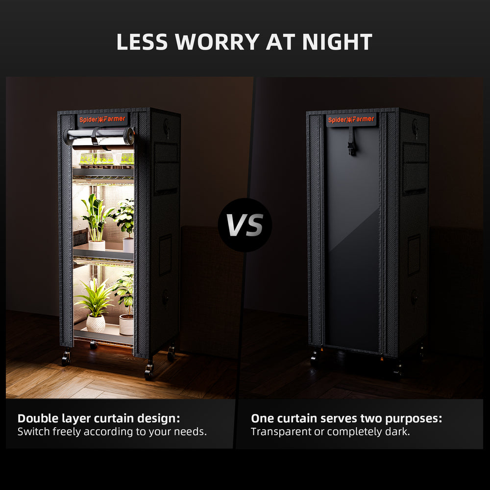 Spider Farmer 4-Tier Plant Stand with Grow Lights (54W) & 1680D Grow Tent with Seed Starter Trays double layer curtain for light blockage 