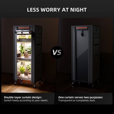Spider Farmer 4-Tier Plant Stand with Grow Lights (54W) & 1680D Grow Tent with Seed Starter Trays double layer curtain for light blockage 