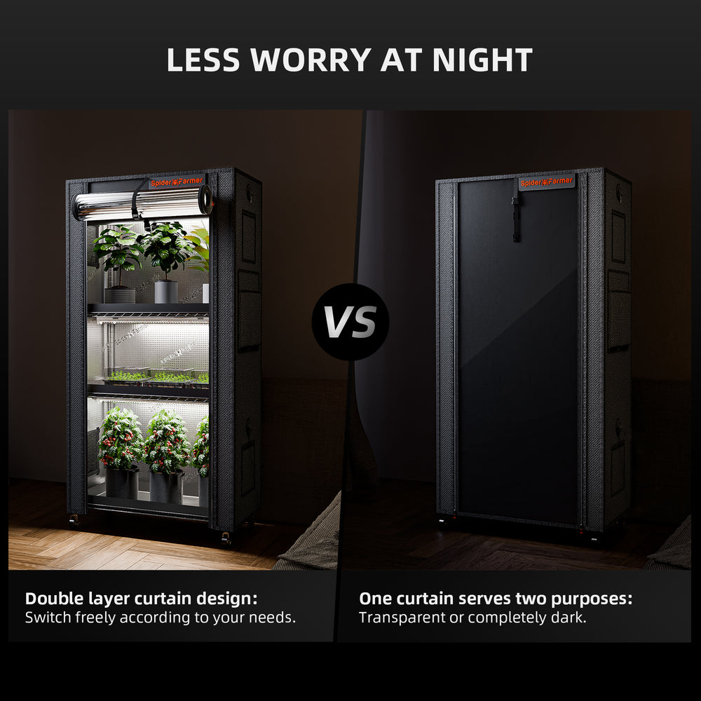 Spider Farmer 4-Tier Plant Stand with Grow Lights (108W) & 1680D Grow Tent double layers with less worry 