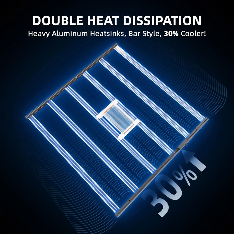 Spider Farmer 2x G-8600 CP Complete Grow Tent Kit double heat Dissipation