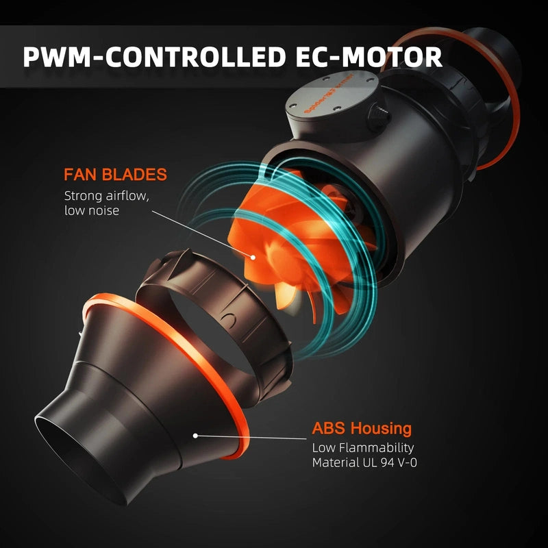 Spider Farmer 4-Inch Inline Fan 205 CFM with Smart Controller materials