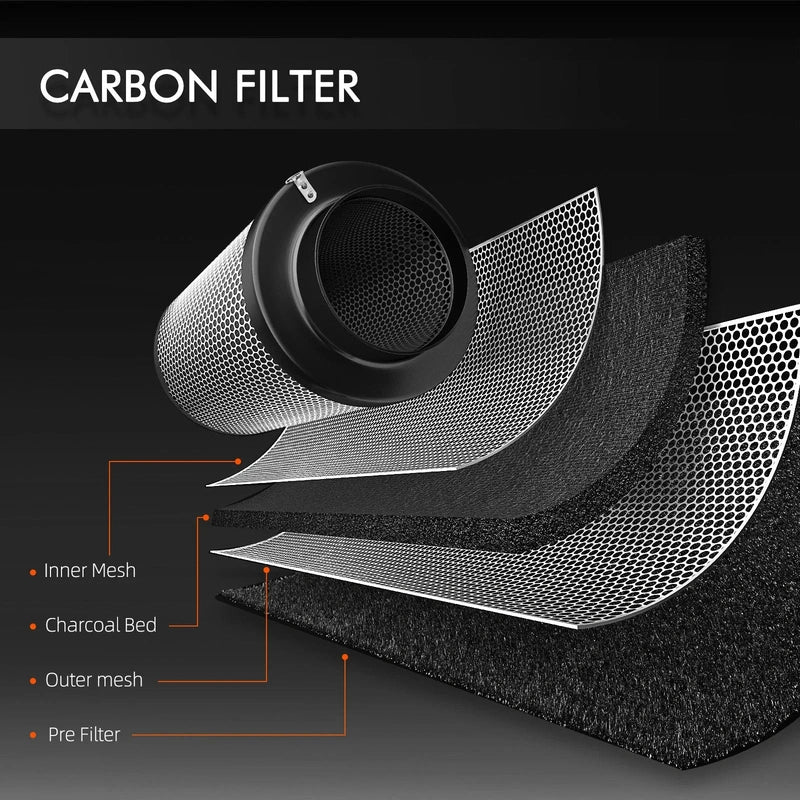 Spider Farmer 6 Inch Refillable Carbon Filter Odor Control features #2