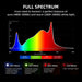 Spider Farmer G-1000 CP Complete Grow Tent Kit Full spectrum lighting with chart