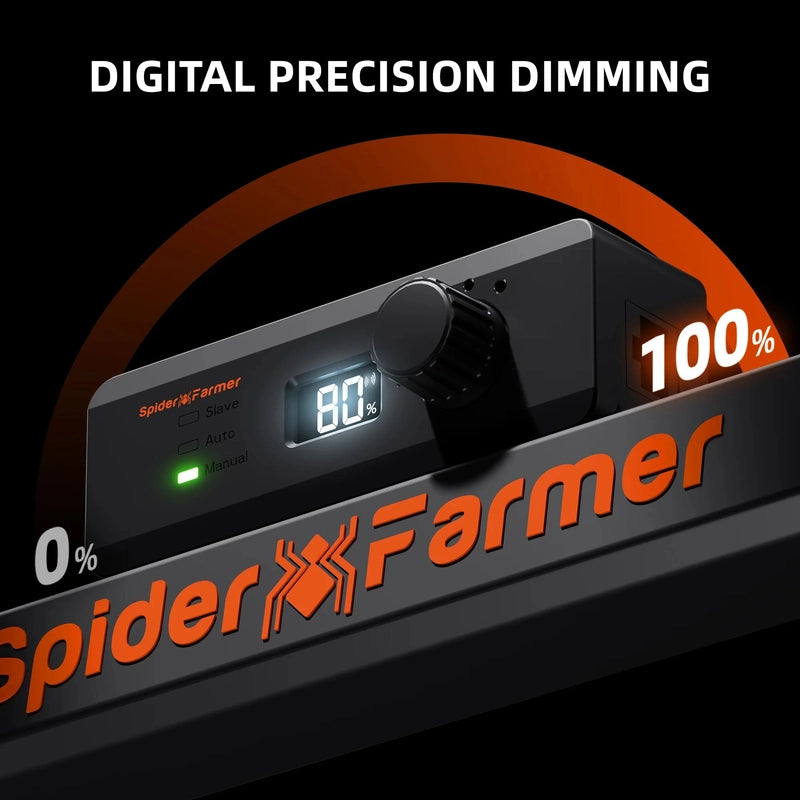 Spider Farmer G-7000 CP Complete Grow Tent Kit W/ Ventilation System / Thermostat Controller 5x5 digital precision dimming