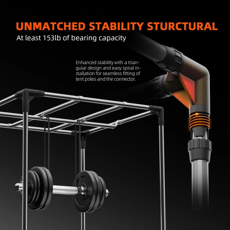 Spider Farmer G-7000 CP Complete Grow Tent Kit W/ Ventilation System / Thermostat Controller 5x5 unmatched stability
