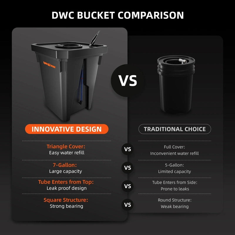 Spider Farmer G4500 Smart Hydroponic DWC Grow Tent Kit W/ Ventilation System / Thermostat Controller 2x4 DWC Bucket Comparison