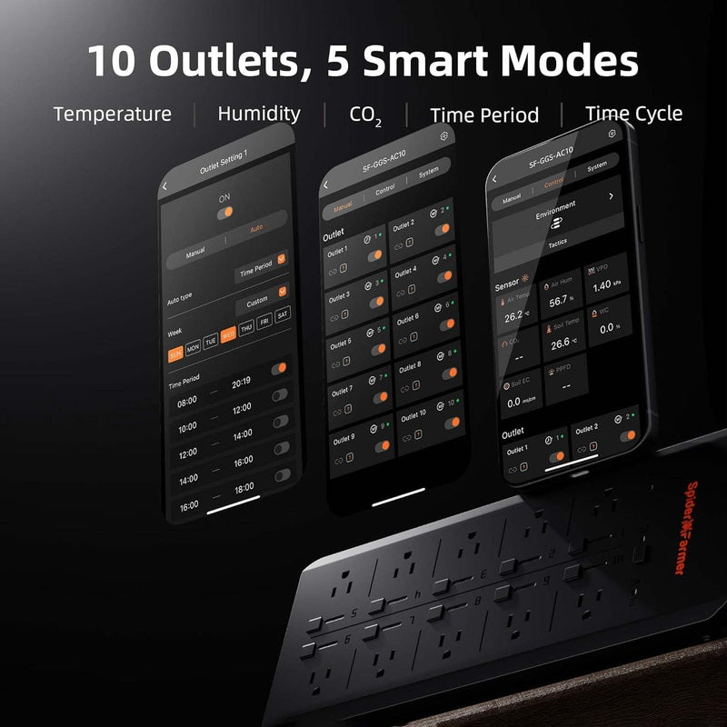 Spider Farmer GGS AC10 Power Strip with 10 Outlets 5 smart modes