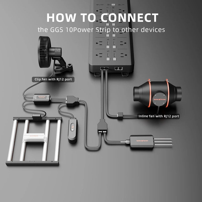 Spider Farmer GGS AC10 Power Strip with 10 Outlets how to connect