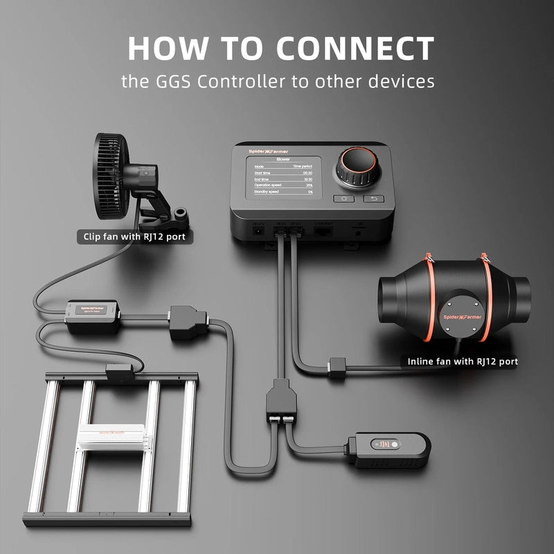 Spider Farmer GGS Controller Kits, Smart Grow Light Controller how to connect 